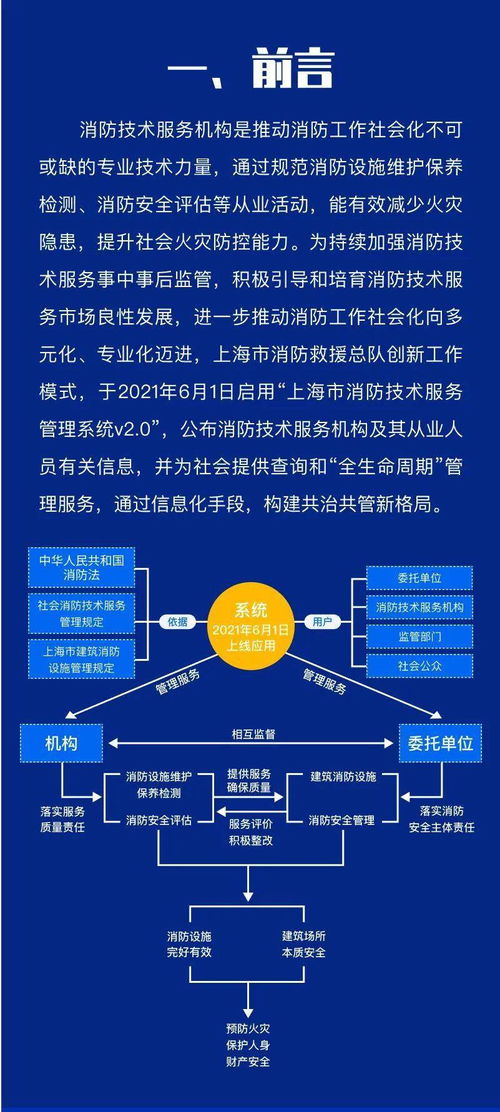 圖解上海市消防技術服務管理系統v2.0及其在陜西網絡技術服務中的應用
