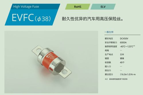 電子元器件 現(xiàn)代電子世界的基石